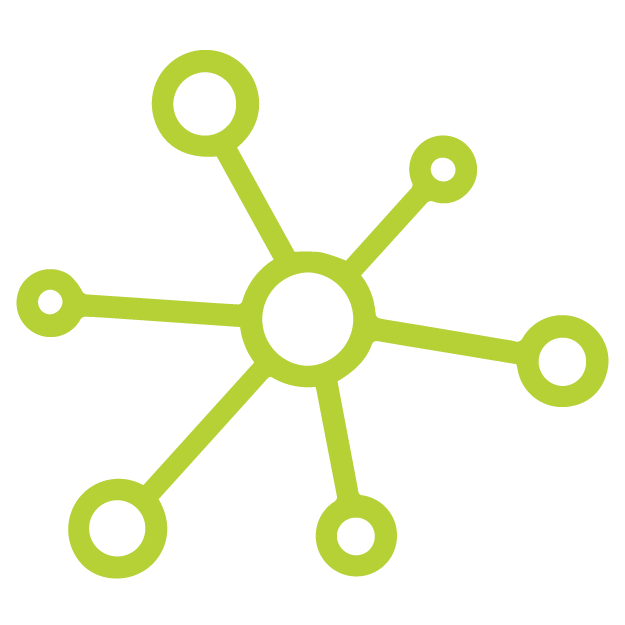 Tekstac Learning Ecosystem model